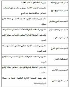  لائحة رجال السلطة المعنيين