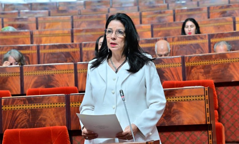 – السغروشني: الساعة القانونية بالمغرب تخضع لمقتضيات قانونية وليس لقرار قطاعي – سياسة